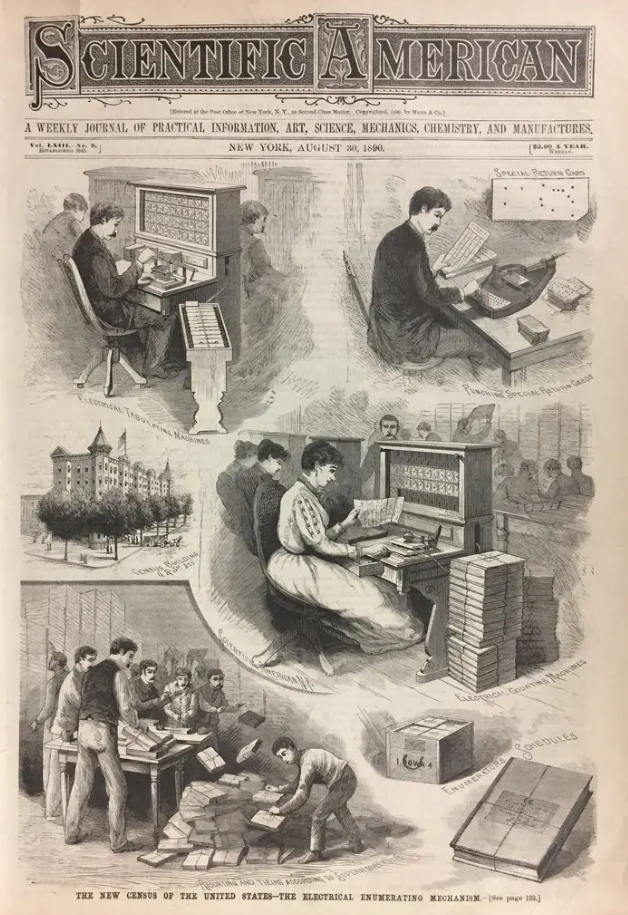 Scientific American cover from August of 1890