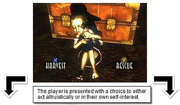 BioShock flowchart for the choice of harvest or rescue Little Sisters