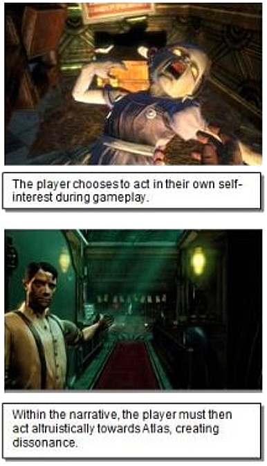 BioShock choice of acting dissonantly with narrative