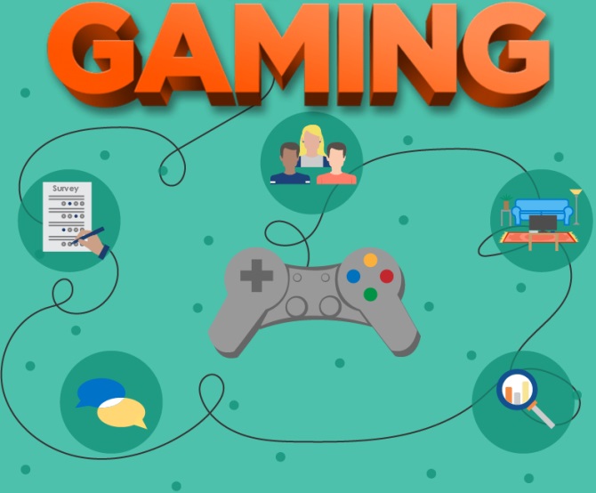 Gaming as a field of study.